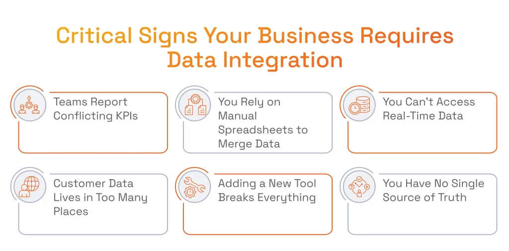 Top 6 Signs Your Business Needs Data Integration