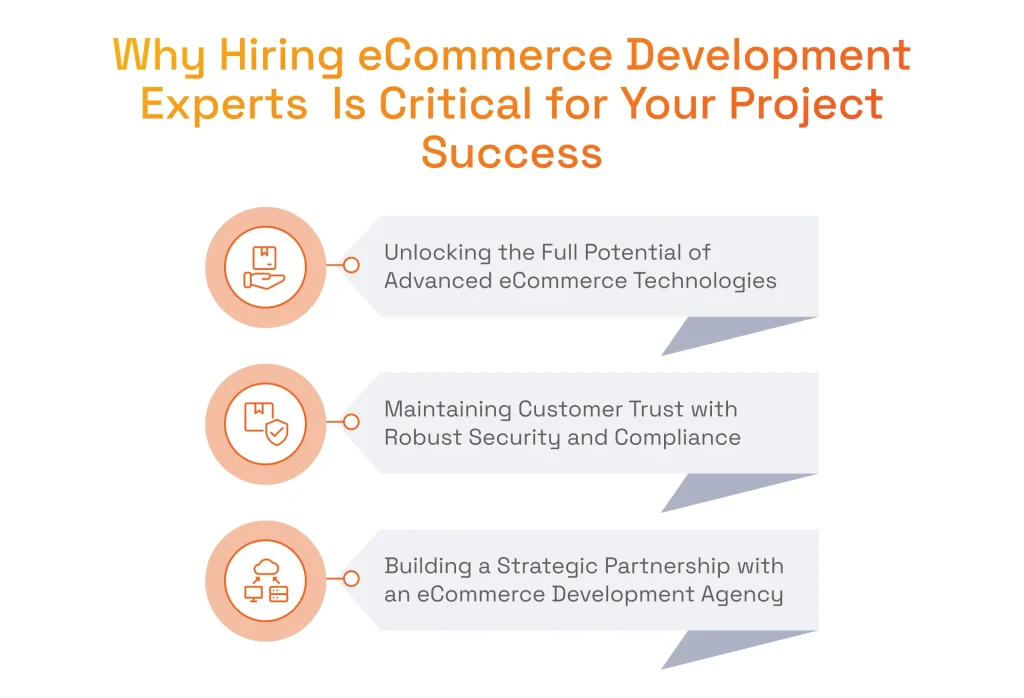 Why Hiring eCommerce Development Experts Is Critical for Your Project Success
