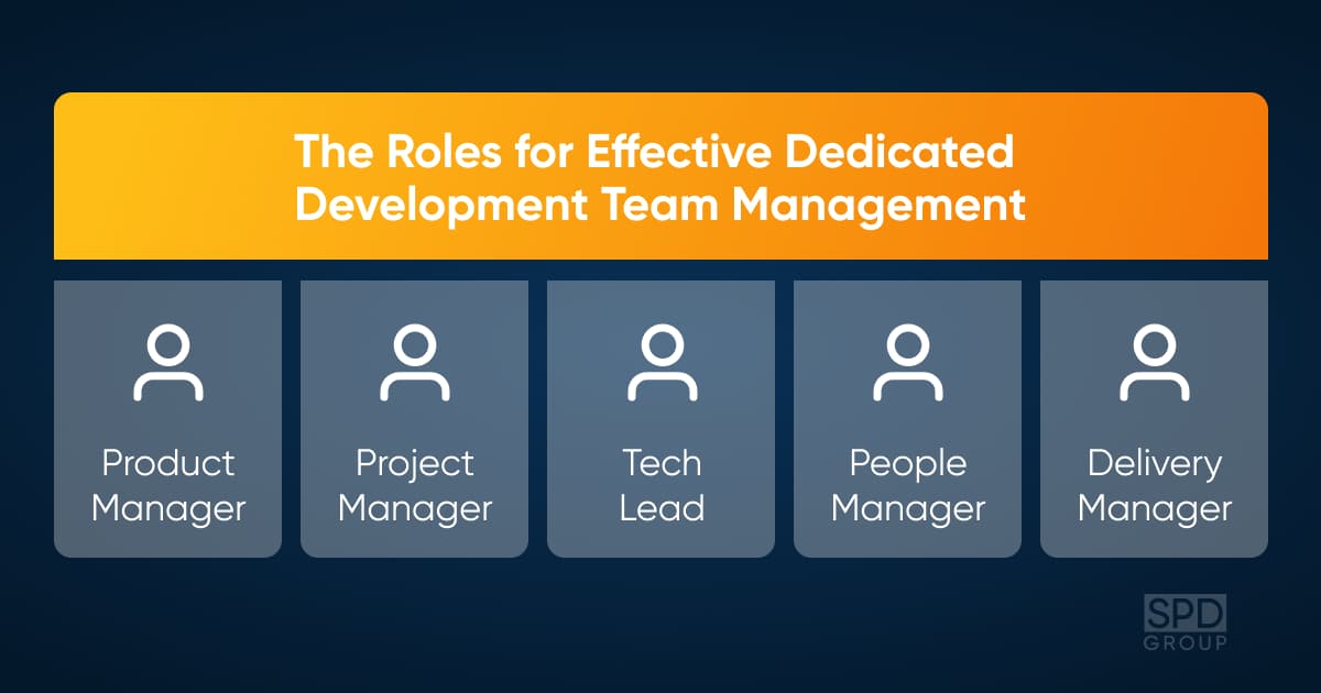 Find out what experts should be managing a software development team