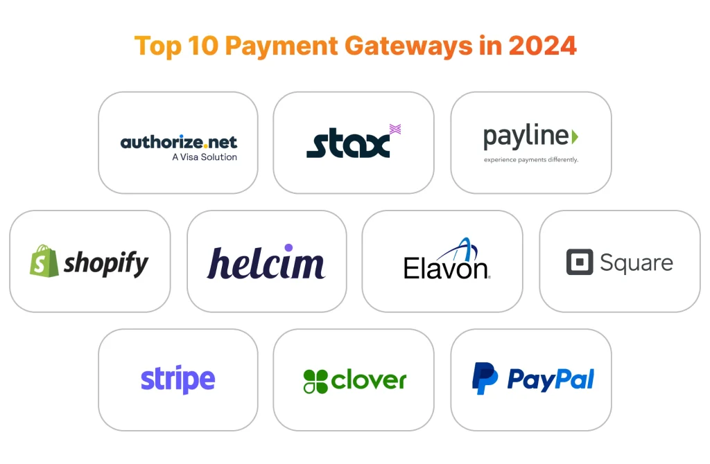 Top 10 Payment Gateways in 2024