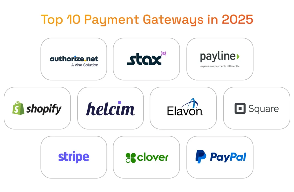 Top 10 Payment Gateways in 2025