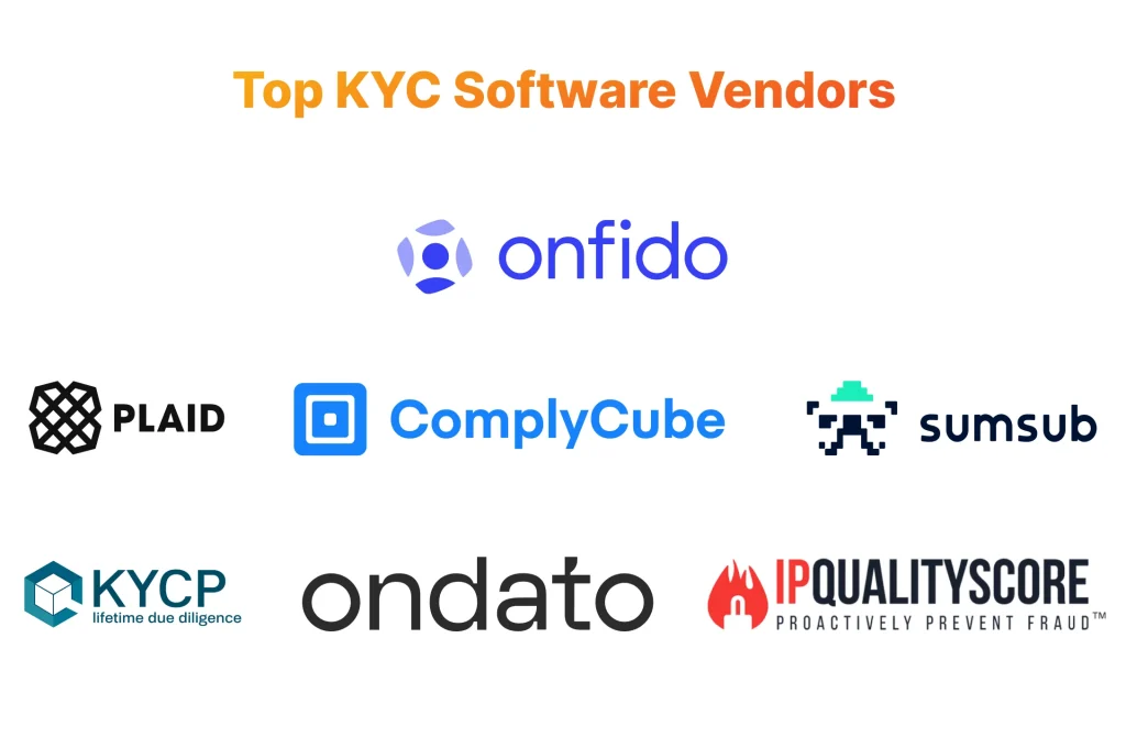Top KYC Software Vendors