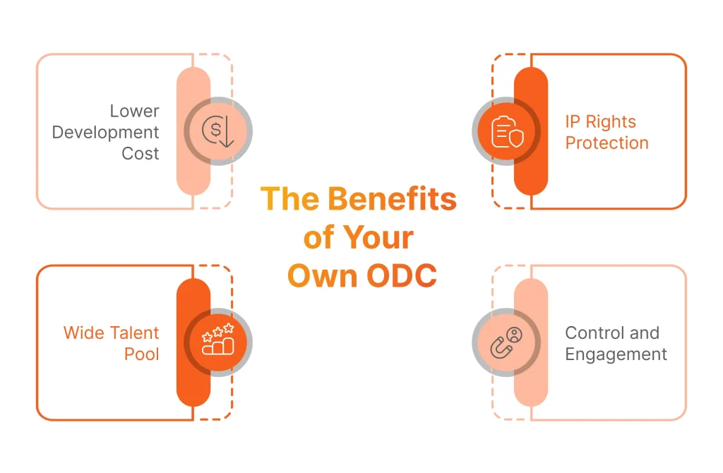 The benefits of your own offshore development center