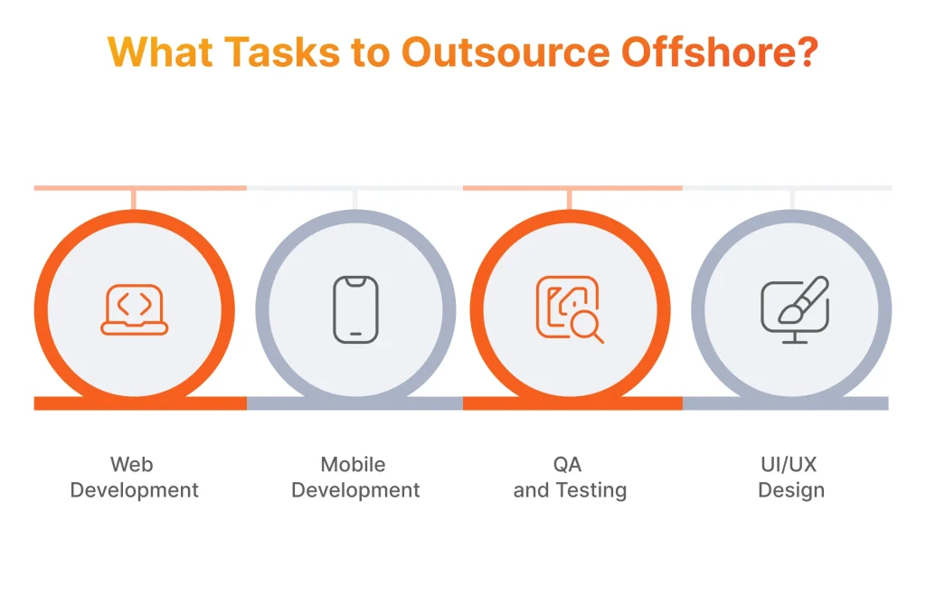 Tasks to outsource offshore