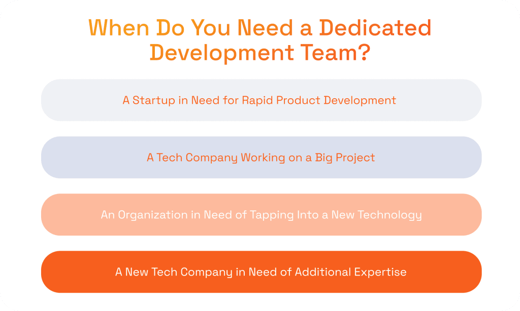 When Do You Need a Dedicated Development Team