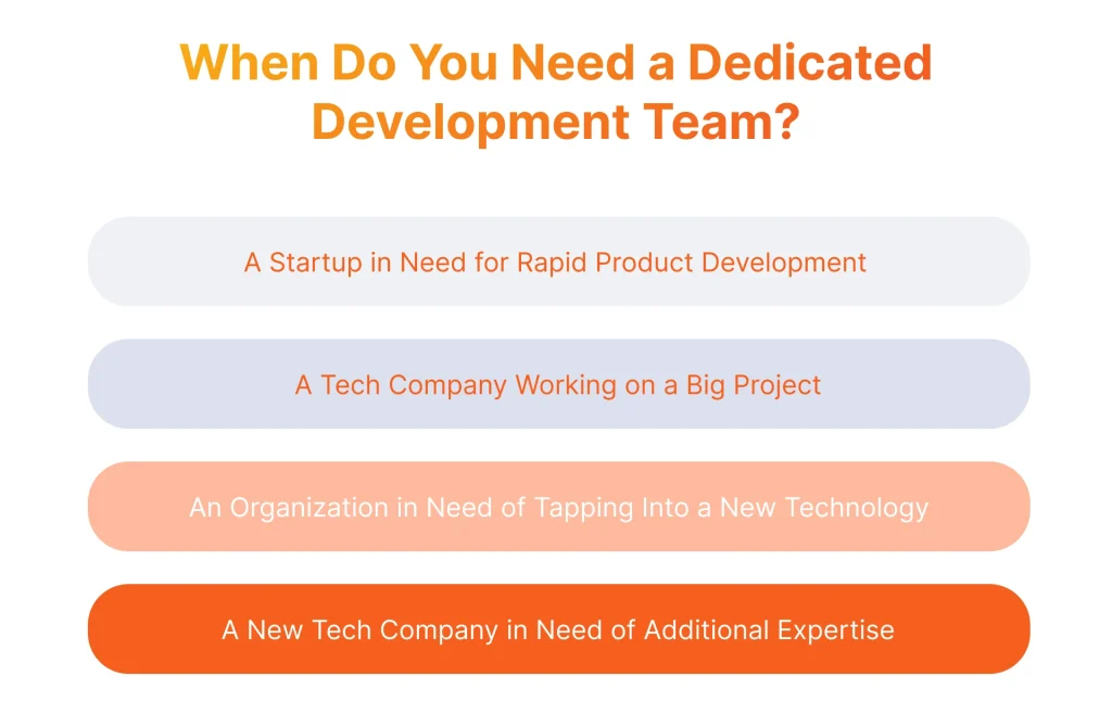 When do you need a dedicated development team 