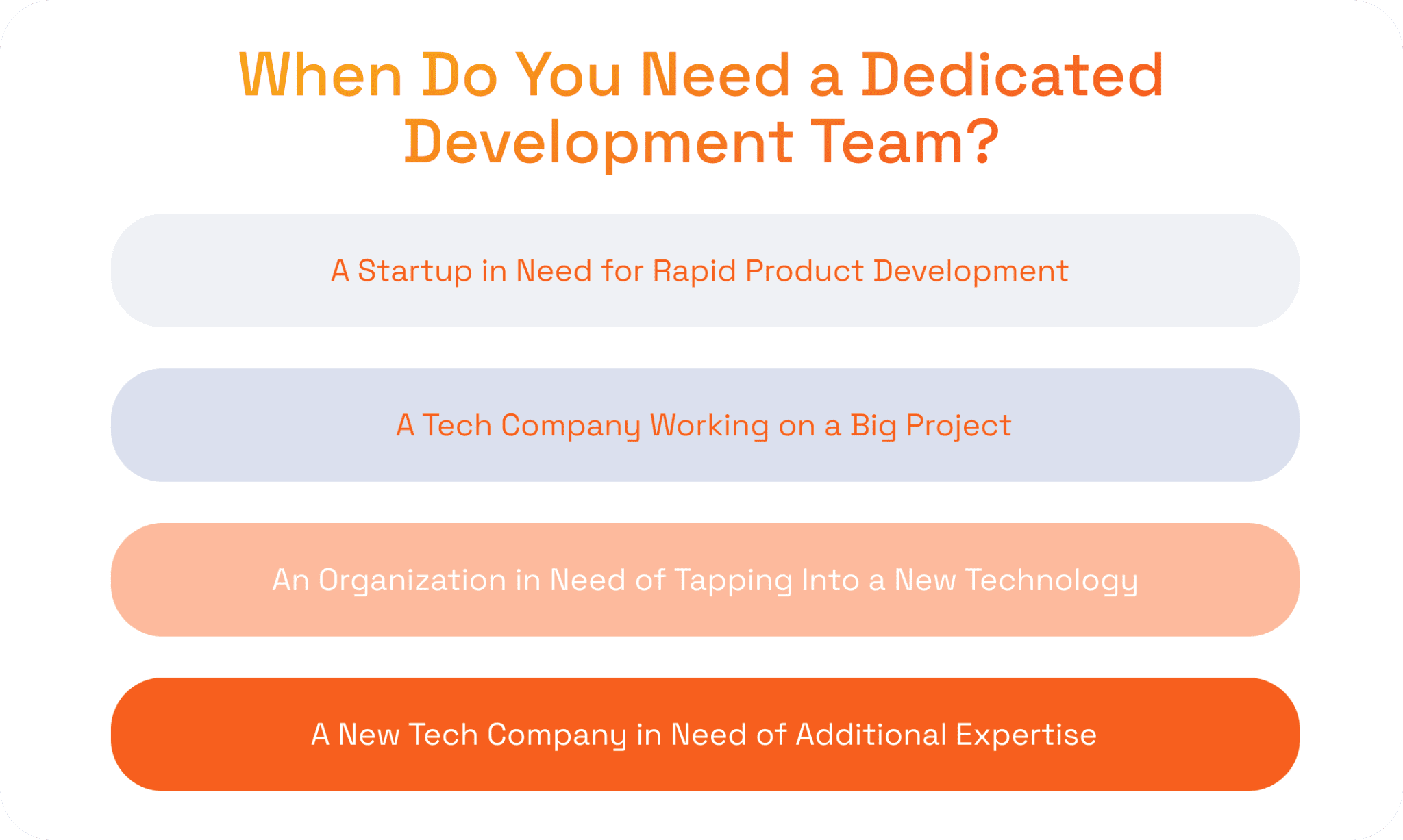 How to Hire a Dedicated Development Team in 2025 | SPD Technology