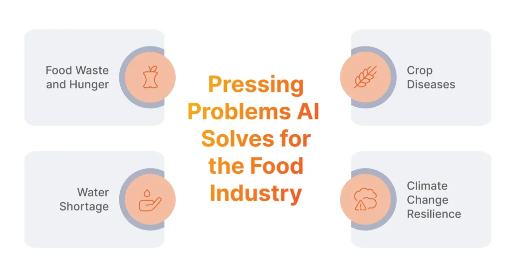 Pressing Problems AI Solves for the Food Industry