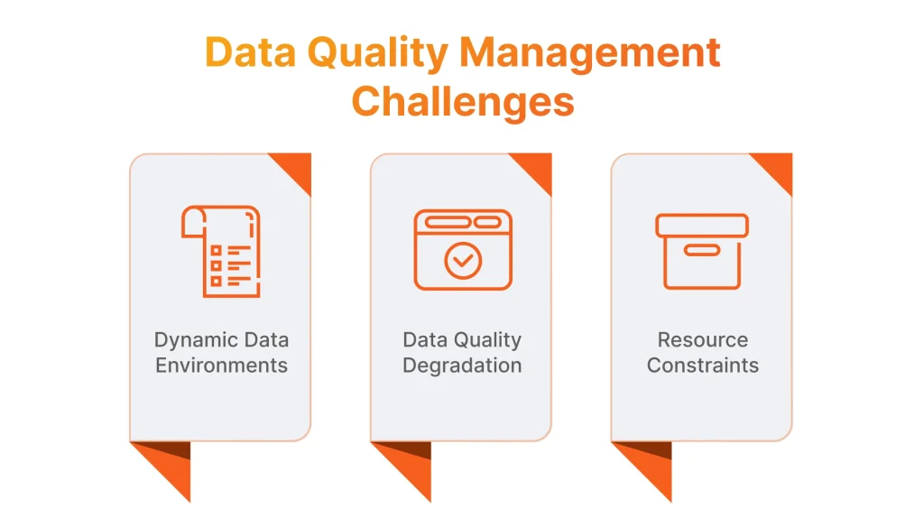Data Quality Management Challenges