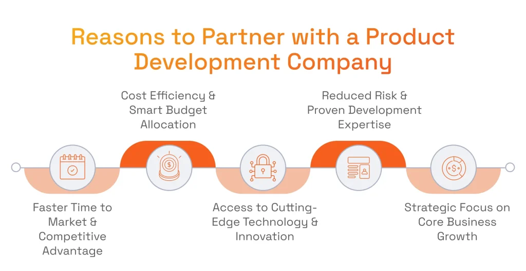 Reasons to Partner with a Product Development Company