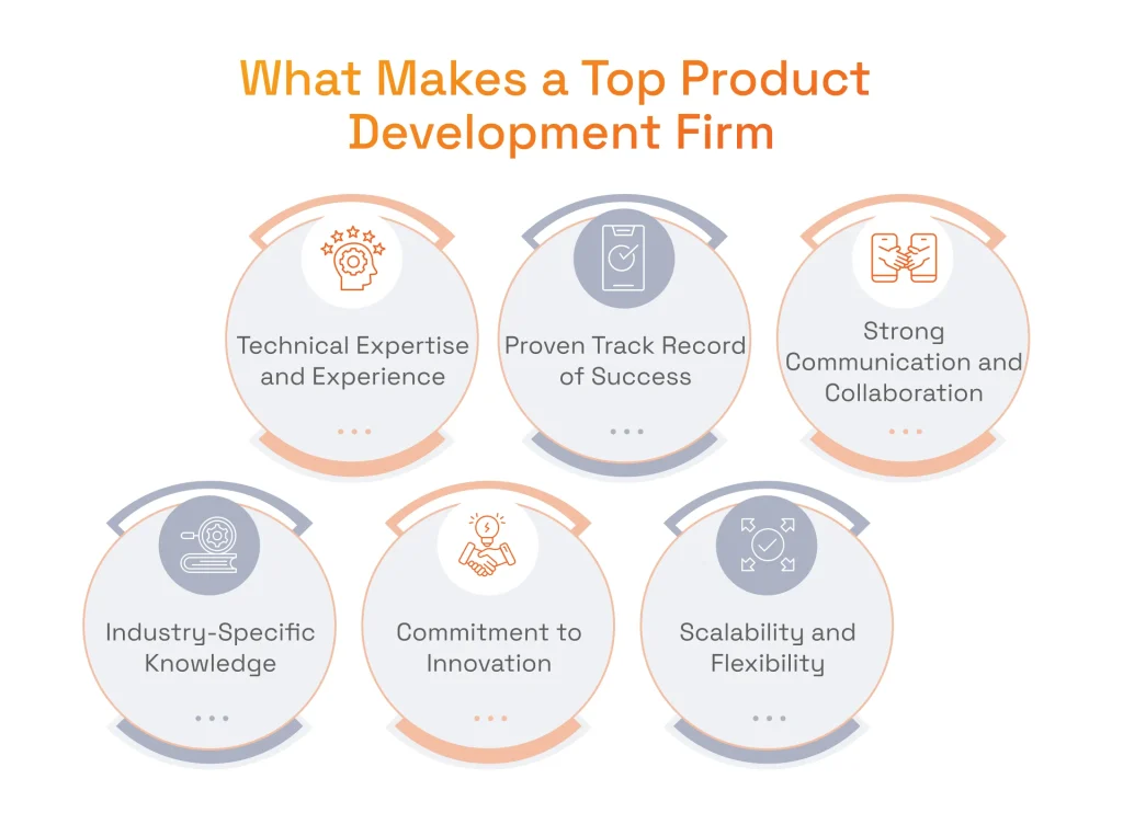 What Makes a Top Product Development Firm