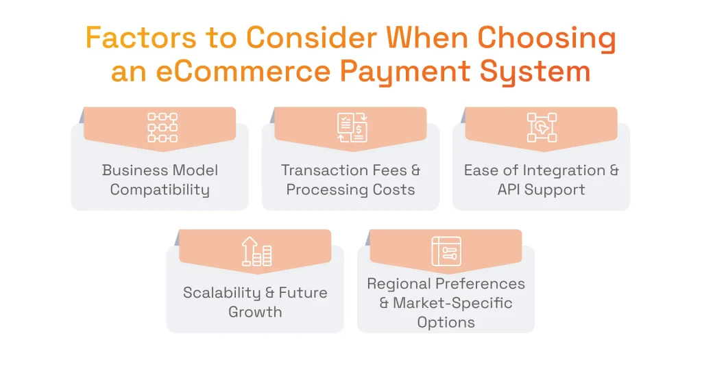 Factors to Consider When Choosing an eCommerce Payment System