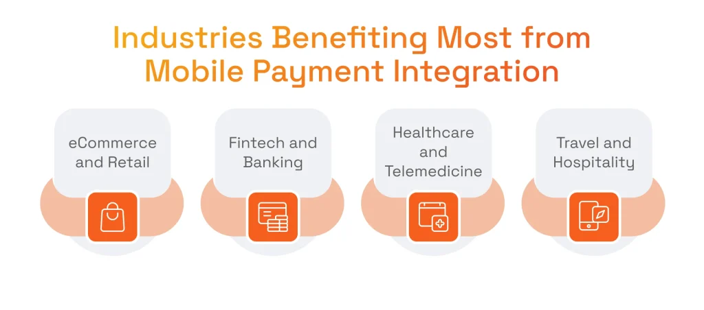 Industries Benefiting Most from Mobile Payment Integration