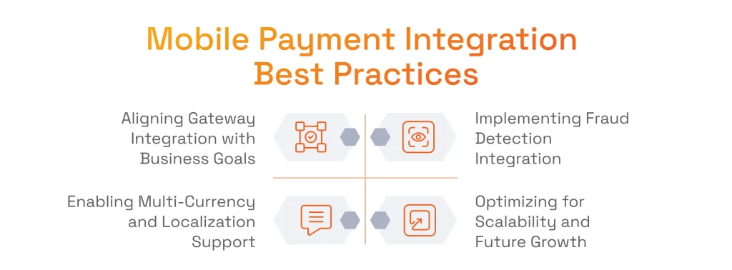 Mobile Payment Integration Best Practices