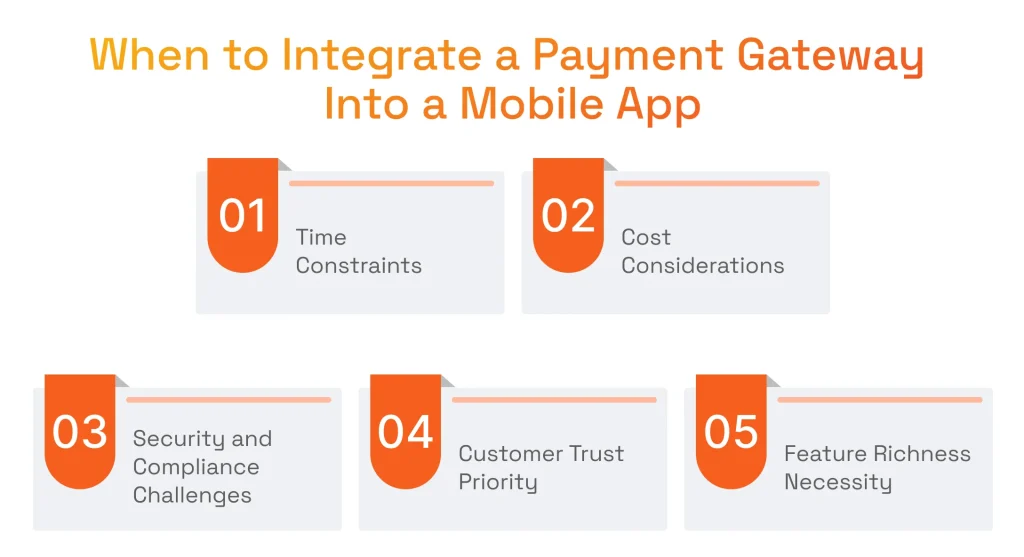 When to Integrate a Payment Gateway Into a Mobile App