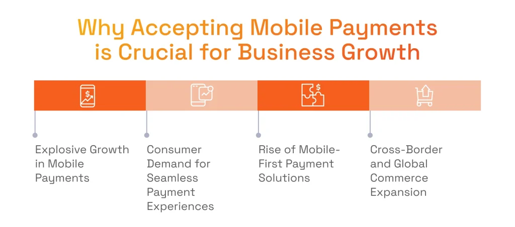 Why Accepting Mobile Payments is Crucial for Business Growth