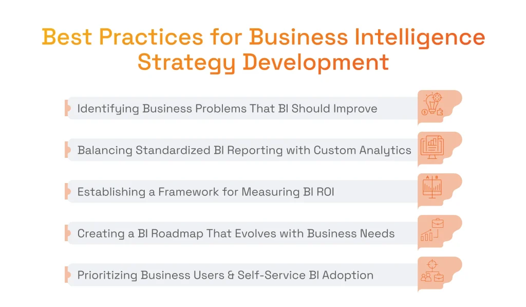 Best Practices for Business Intelligence Strategy Development