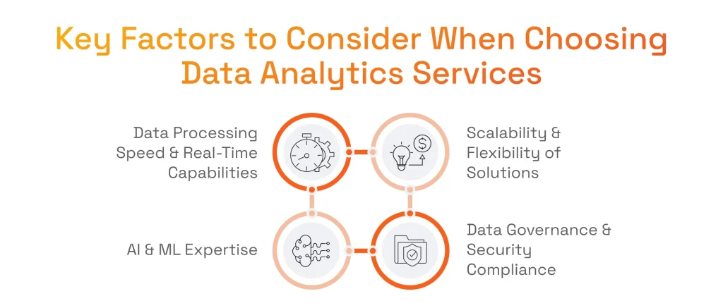 Key Factors to Consider When Choosing Data Analytics Services