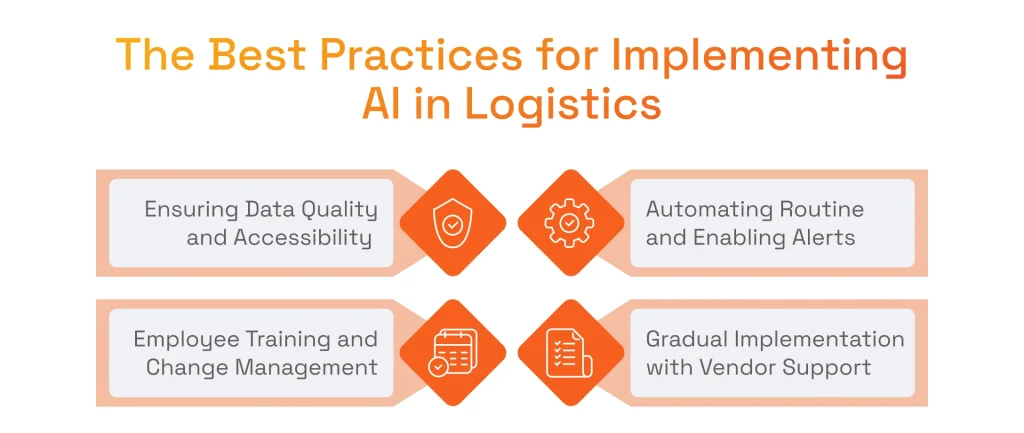 How AI Is Used in Logistics
