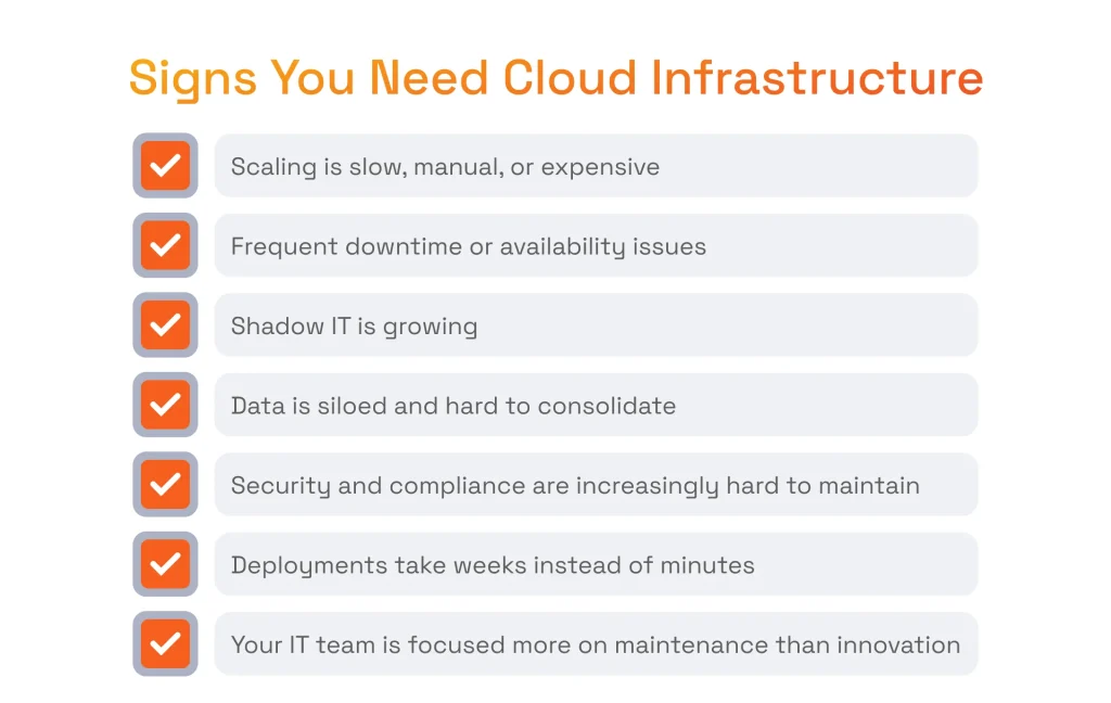 The strategic benefits of cloud computing