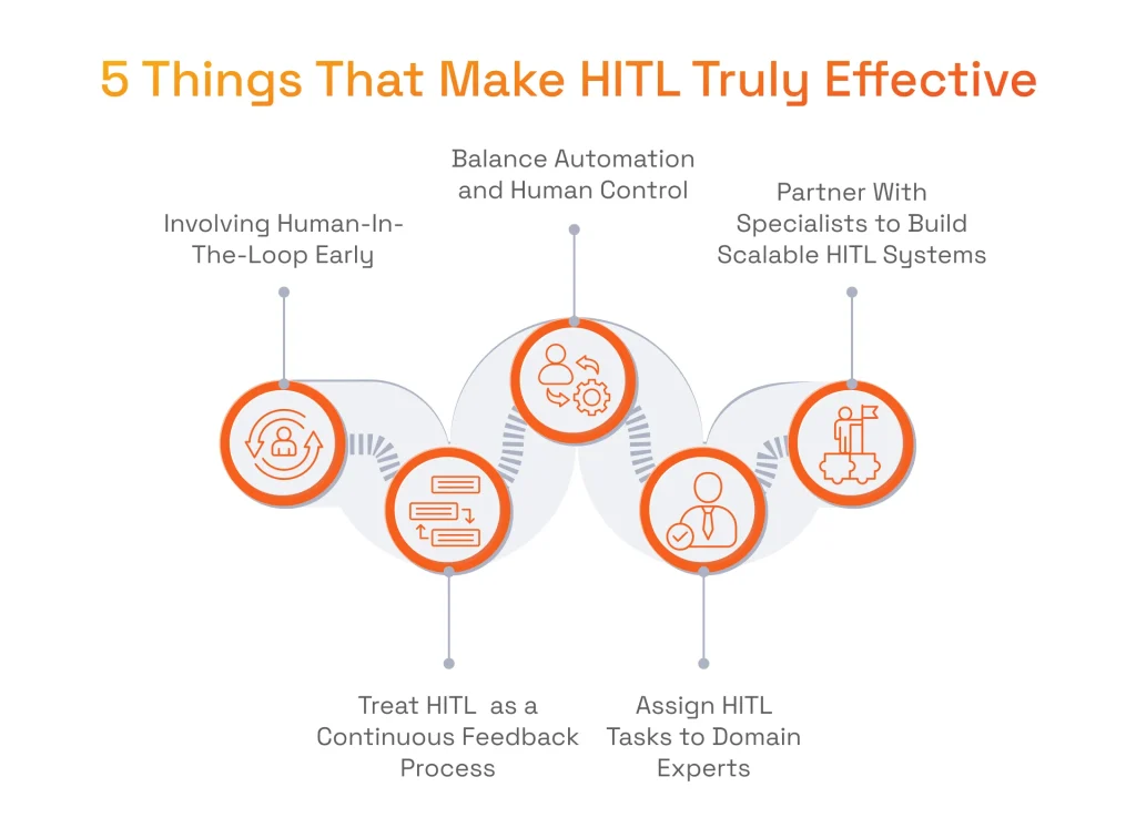 5 Things That Make HITL Truly Effective