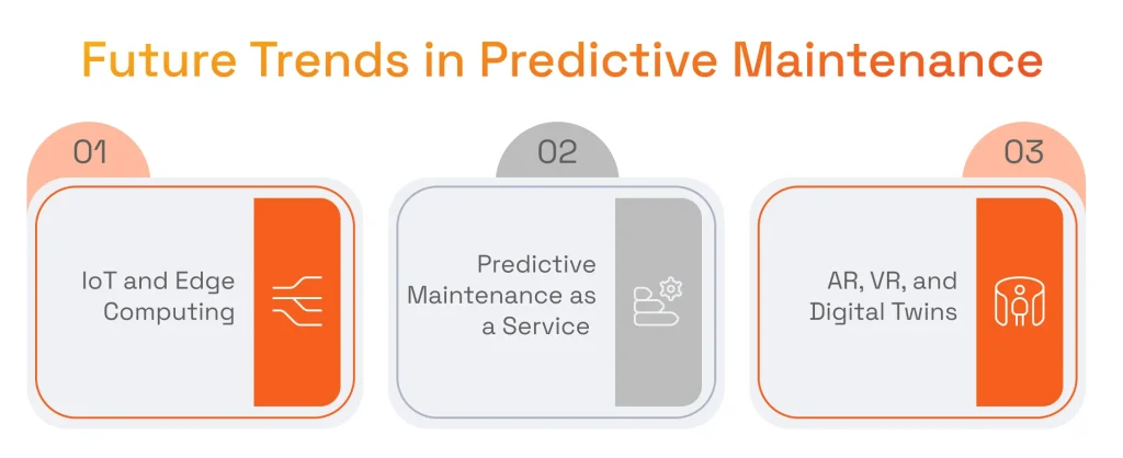 Future Trends in Predictive Maintenance Using Machine Learning