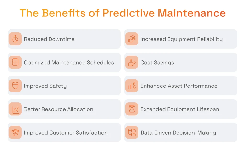 The Benefits of Predictive Maintenance Using Machine Learning
