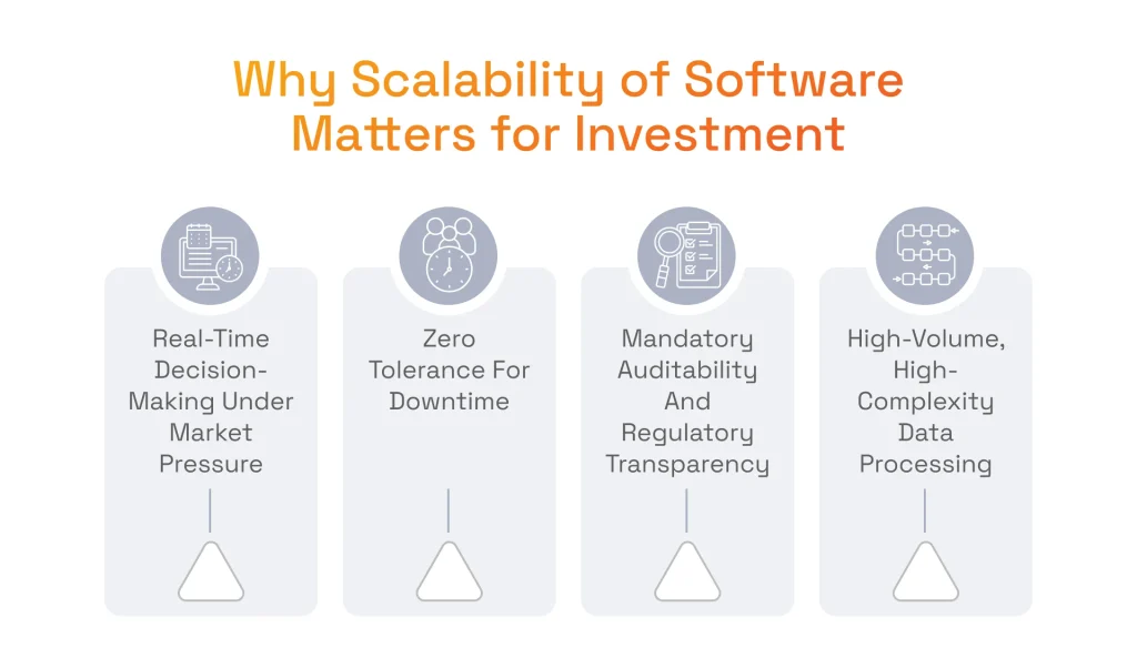 Why Scalability in Software Matters