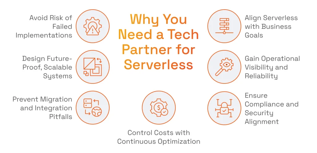 Why You Need a Tech Partner to Reap the Benefits of Serverless Computing