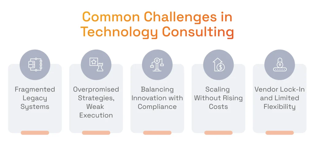 Common Challenges in Technology Consulting