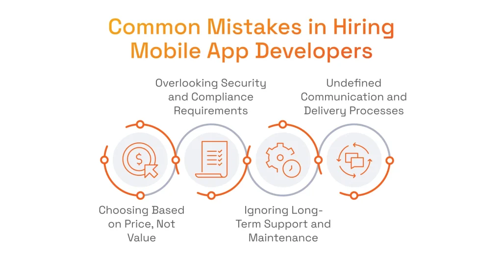 Common Mistakes in Hiring Mobile App Developers