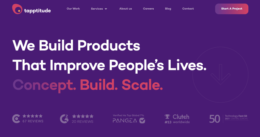 Computer Vision Companies - Tapptitude