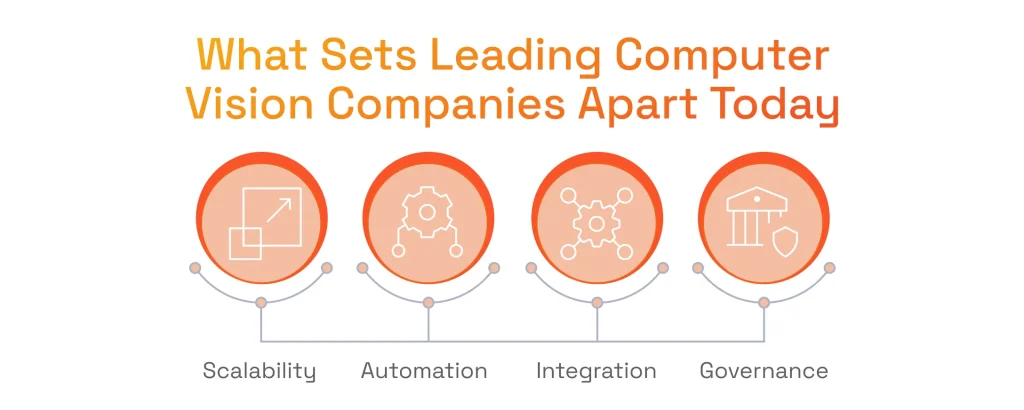 What Defines a Cost-Effective Artificial Intelligence Infrastructure