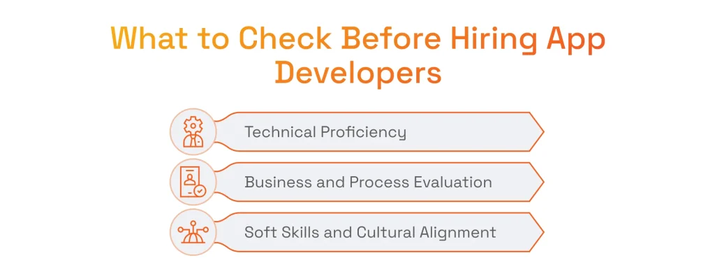 What to Check Before Hiring App Developers