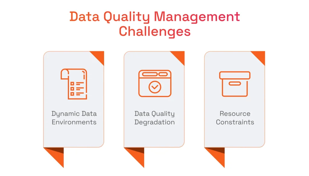 Data Quality Management Challenges