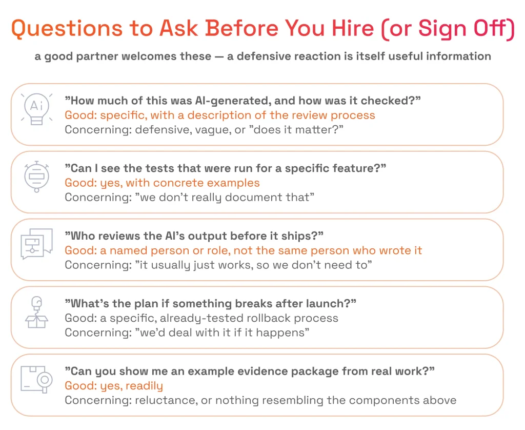 Questions to Ask Before You Hire (or Sign Off)