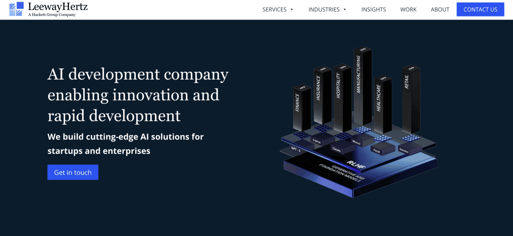 LeewayHertz website homepage displaying a 3D isometric diagram of multi-agent AI architecture, LLM models, and industry pillars on a dark blue background.